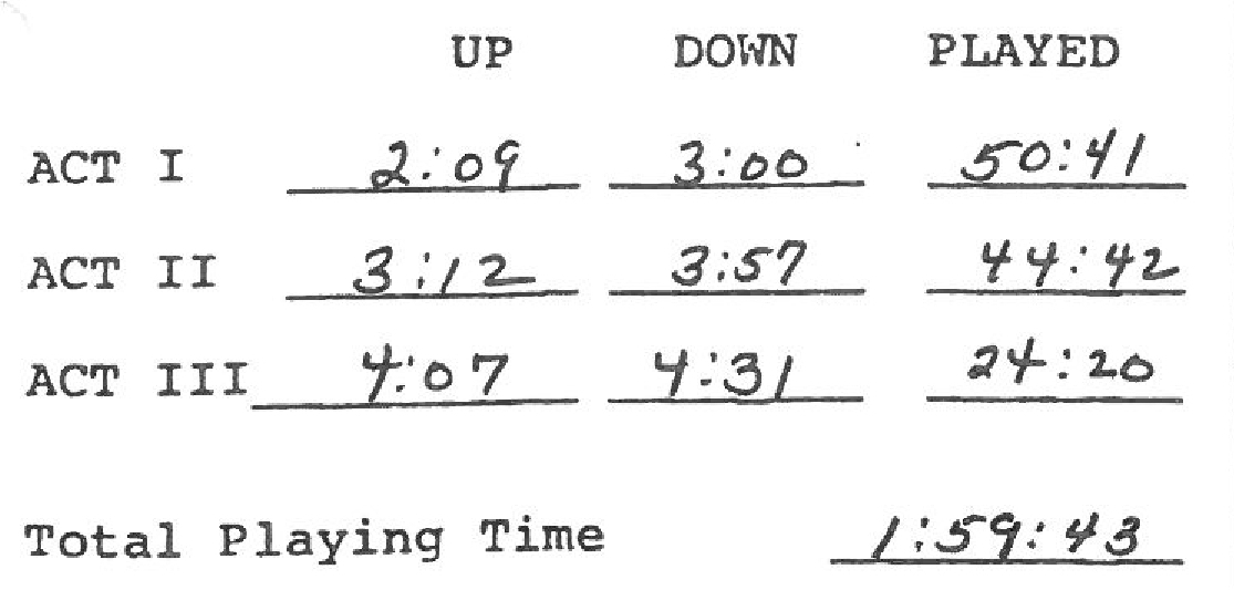 Performance Report Timings