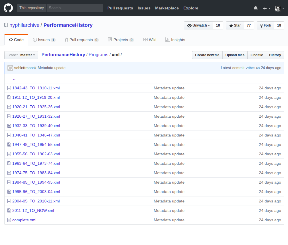 Philharmonic on Github